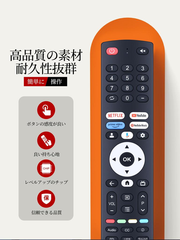 AVTVA Tunerless TV Remote Control for FPD 32/40/43 inch Google TV CG40-P3, CG43-P3, CG32-P3, CA32-P3, and CA43-P3