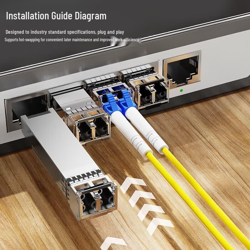 BIAZE SFP/SFP+ Optical Transceiver Modules