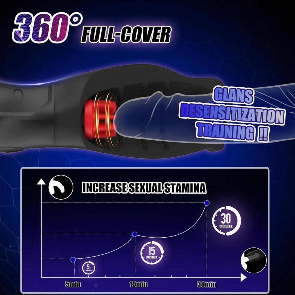 Male Penis Vibrator Vibration & Rotating 360° Wrapped Penis Trainer Glans Stimulator Male Vibrator Stroker Male Sex Toys for Men