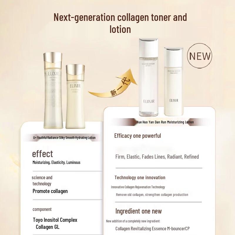 Elixir Skincare Lotion & Emulsion Duo Sets