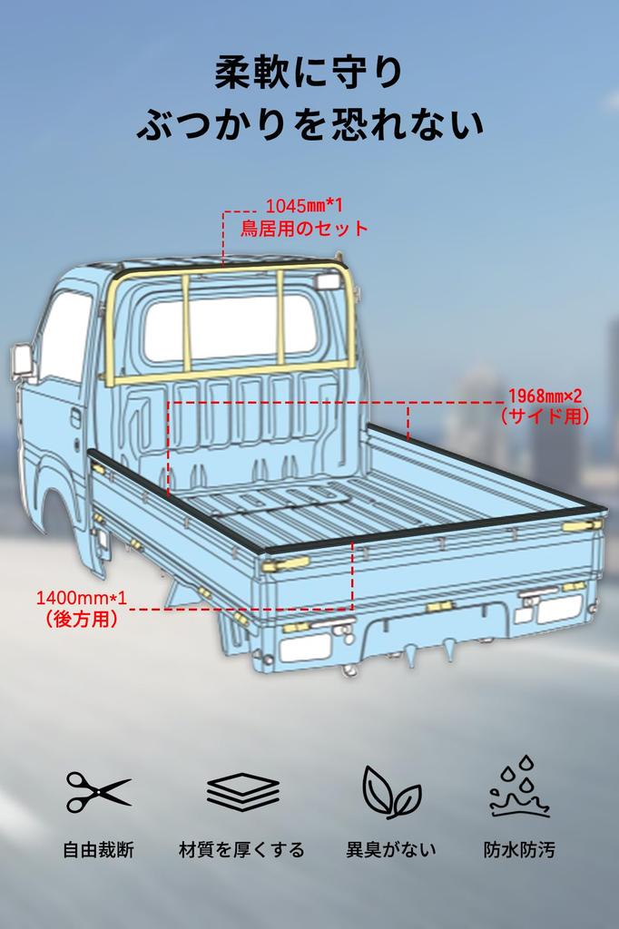 KUKUAN Gate Protector, Chisel Guard, High Jet Truck, Rubber Gate, Compatible with S500P, S510P, 500 Series (Gate Protector)