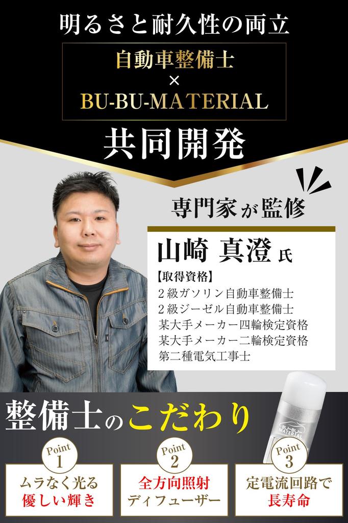 Boo Boo Material In George Setagaya T10 LED Green Position 7 Colors Soft and Bright Diffused 2 Pieces [Featured Tokoro's Base] Lamp, Available, Light,