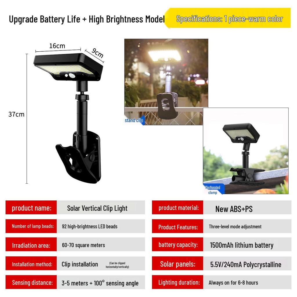 2025 Solar-Powered Motion Sensor Wall Light for Outdoor Spaces