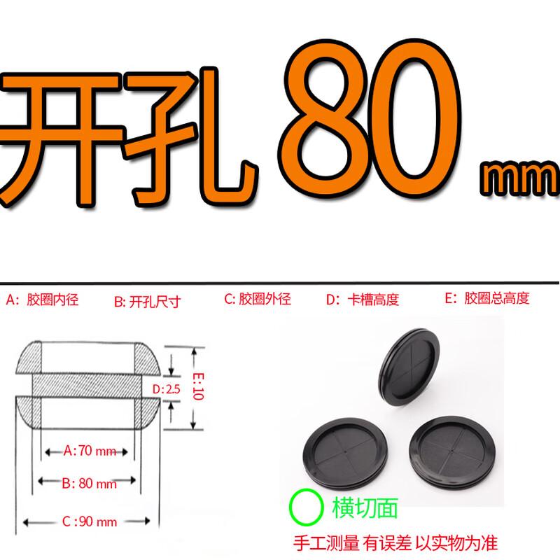 Rendian Eco-friendly Double-Sided Rubber Wire Grommets Black