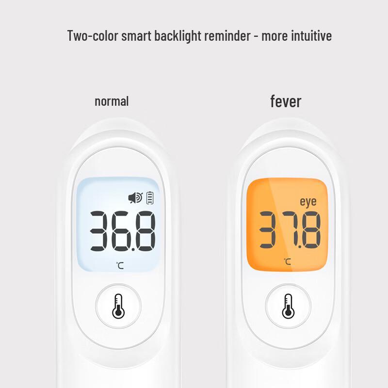 Yuwell YT-1 Upgraded Dual Probe Infrared Thermometer