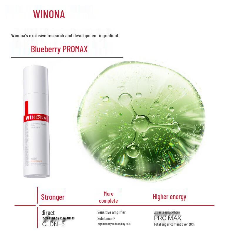 WINONA Second-Generation Sensitive Skin Repair Cream