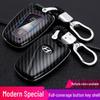 Compatible Key Cover for Hyundai Santa Fe IX45 Ge Yue Ge Rui