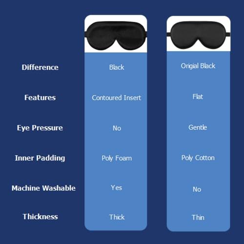 Alaska Bear - Natural Silk Sleep Mask & Super Smooth Eye Mask