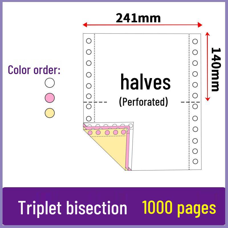 Three-part, two-fold pin-feed paper; two-part, three-fold accounting voucher paper; three-part, four-part printer form.