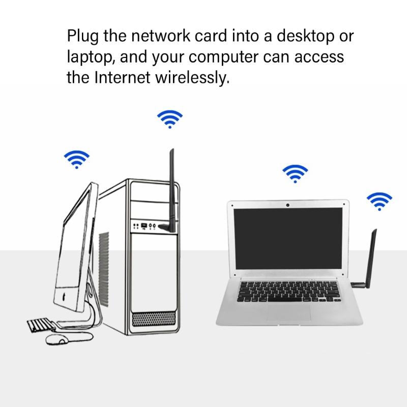WiFi Dongle 900Mbps WiFi Adapters WIFI6 Transmitters Receiver DualBand 5GHz/2.4GHz Fast USB2.0 900M