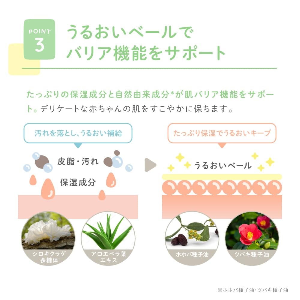 Alobaby Baby Baby Baby Body Made in Bathtime Soap, 400ml, Shampoo, Soap, Soap, Japan, Additive-Free, Organic,