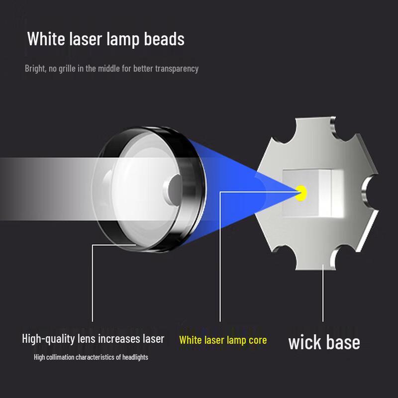 TCL TD100 High-Power Rechargeable LED Flashlight