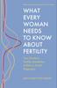 The What Every Woman Needs To Know About Fertility : Your Guide To Fertility Awareness To Plan or Avoid Pregnancy Book