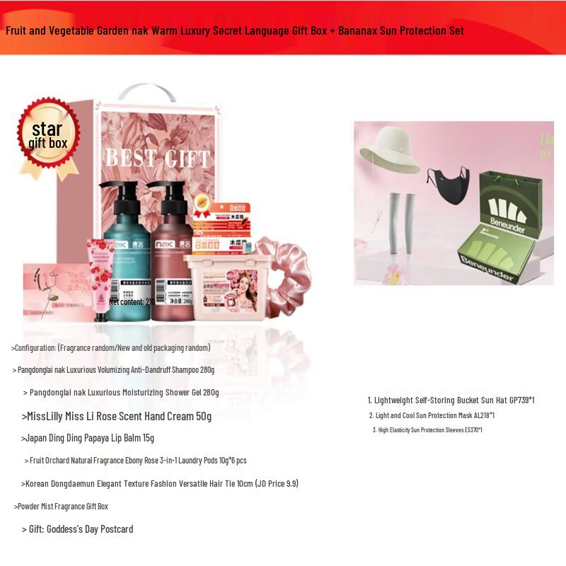 Beneunder Sun Protection Gift Set