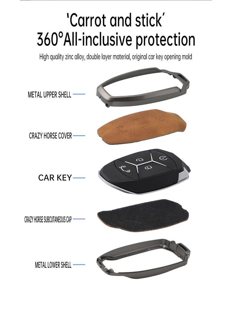 Lynk & Co 03 Key Case High-End Protective Shell for Car Models 06/08/01/05/09/02