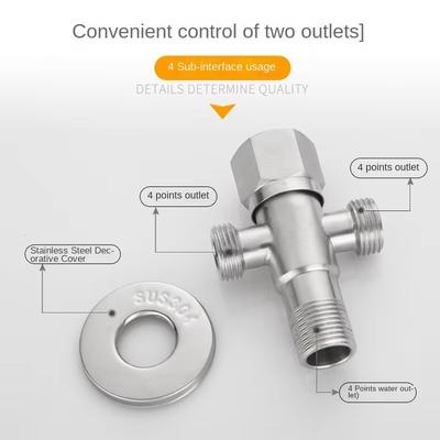 Stainless Steel Bathroom Quick Opening Triangle Valve G1/2 Threaded Water Inlet Two-way Angle Valve Faucet Accessories