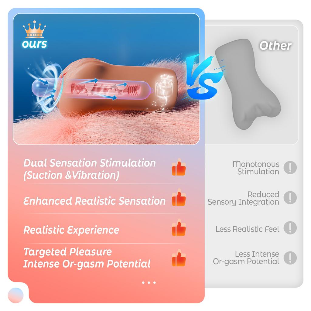 Männlicher Masturbator Realistische Vagina Pocket Pussy Masturbationsbecher mit 3 Saug- und 10 Vibrations-Sexspielzeugen für Erwachsene für Männer