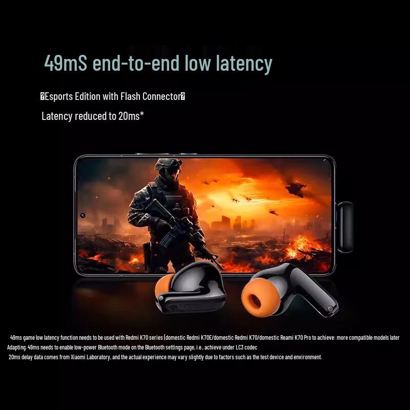 Xiaomi Redmi Buds 5 Pro True Wireless Earbuds