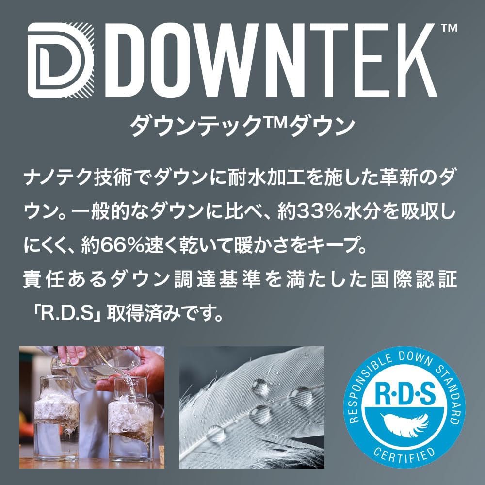 Mountain Classic Down Parka US Fit Petite L Nautical Navy Blue 0UBW220006 [LLBE] Women's