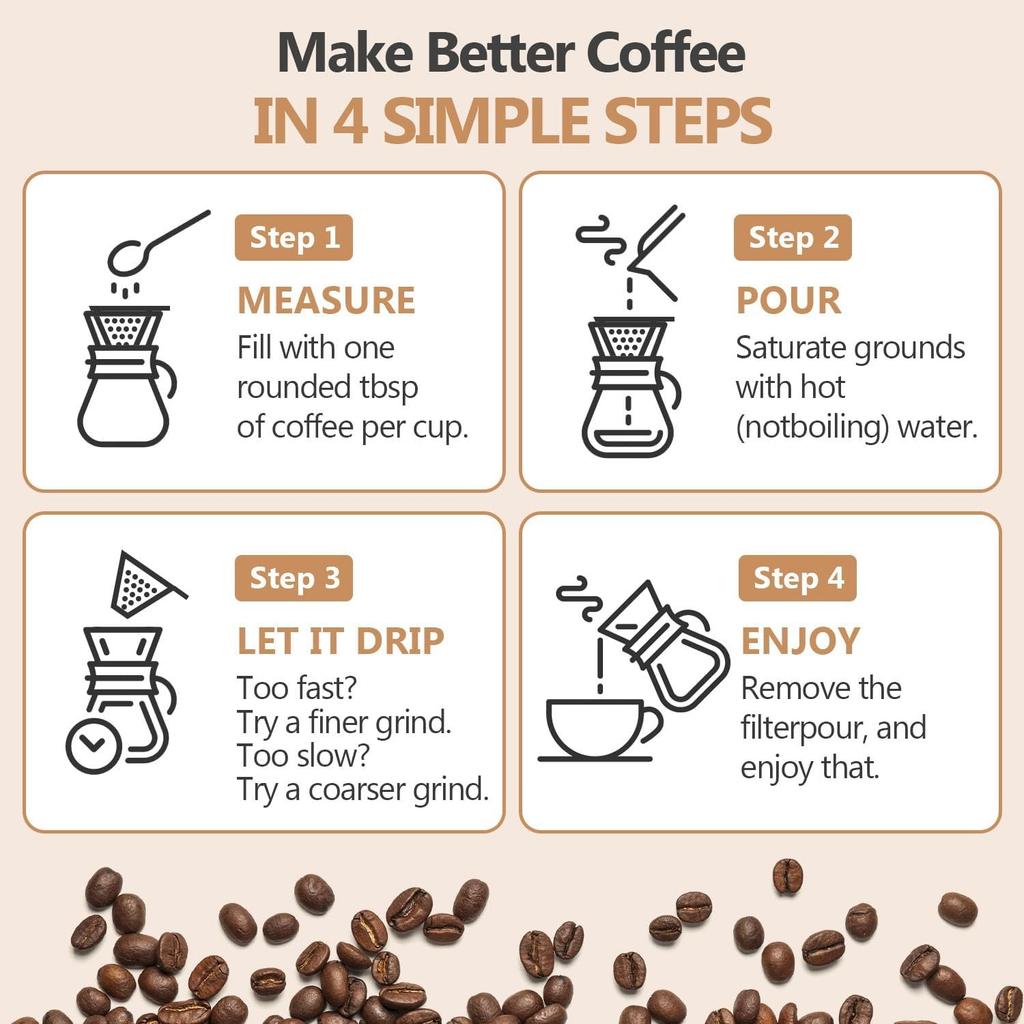 Pour Over Coffee Maker 27 OZ, 8 Cup Borosilicate Glass Drip Coffee Maker with Reusable Stainless Steel Filter and Cork Grip for Home Café 800 ML
