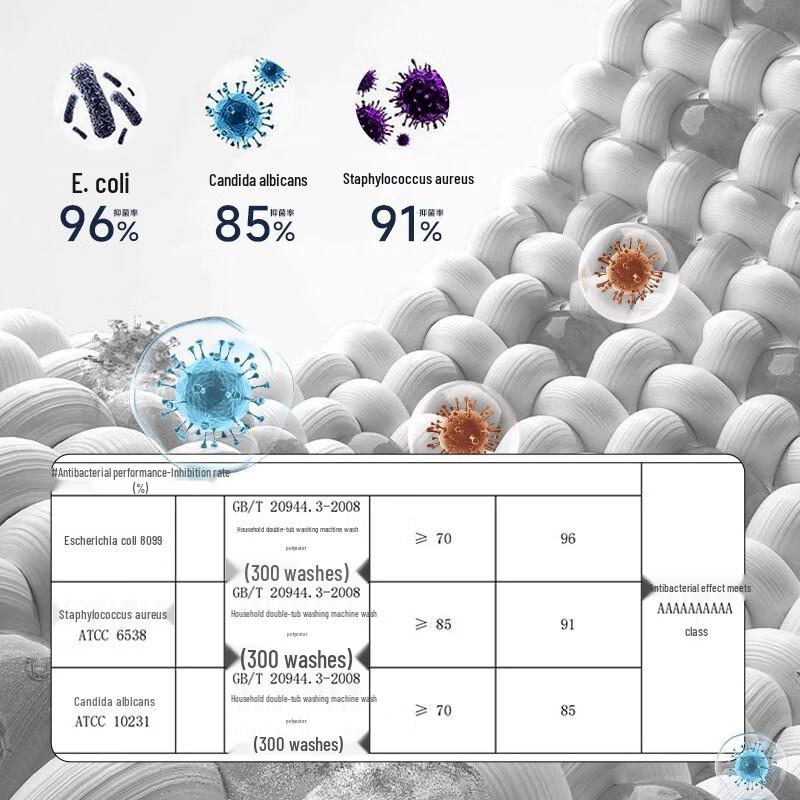 Men's Modal Cotton Antibacterial Boxer Briefs 3-Pack