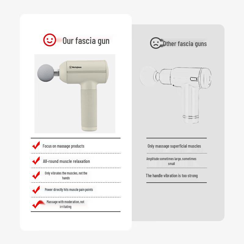 Westinghouse Percussion Muscle Massager