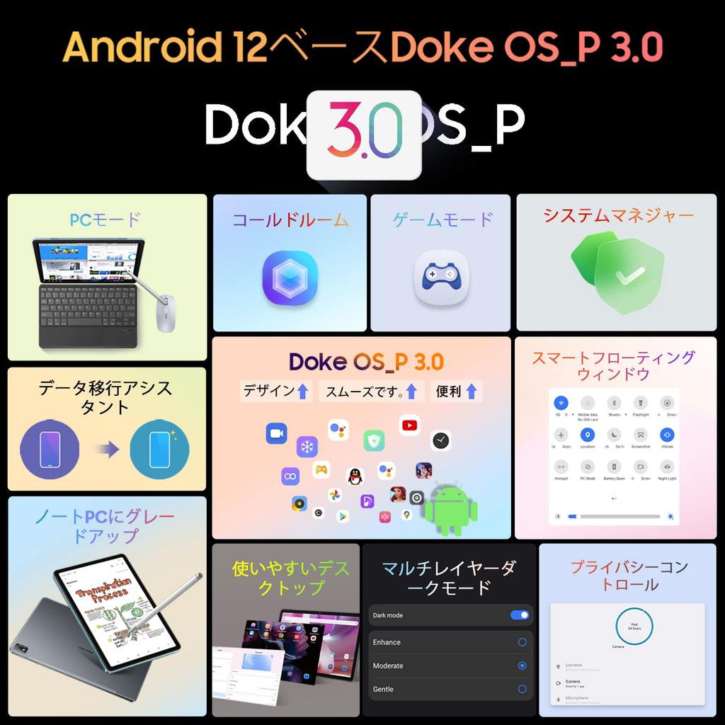 Android Blackview Tab 16 T616 14GB RAM 6GB 256GB ROM 1TB Storage 2000x1200 IPS Face 7680mAh Battery [NEW 11-inch Tablet] Tablet, 11-inch, 8-core CPU,