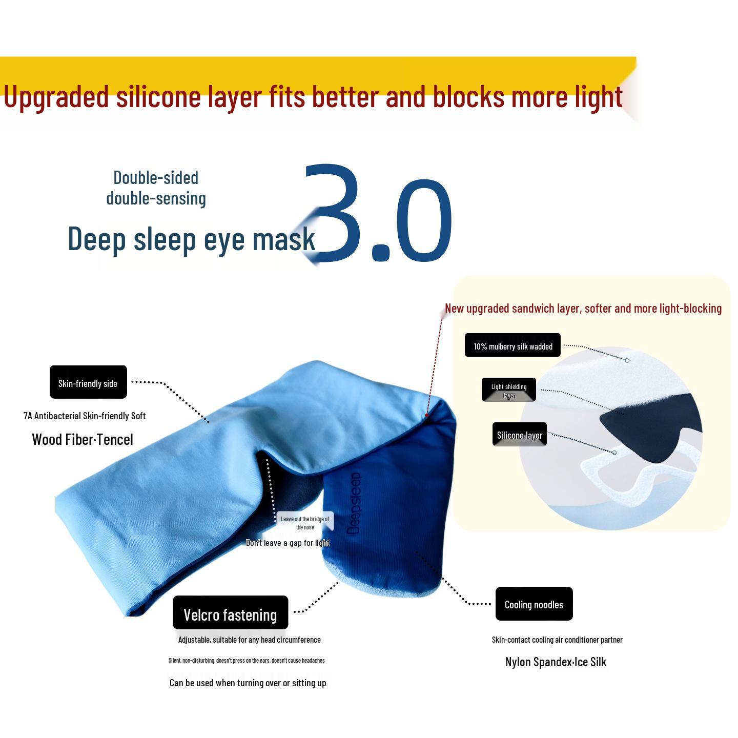 

Duo Planet Asia Anti-Mite Deep Sleep Eye Mask: Light-Blocking, Machine Washable, Breathable, and Antibacterial. Deep Sleep Blue