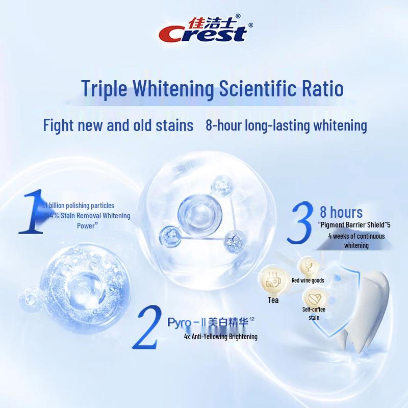 Crest Dual-Color Whitening Toothpaste (Rose & White Peach)