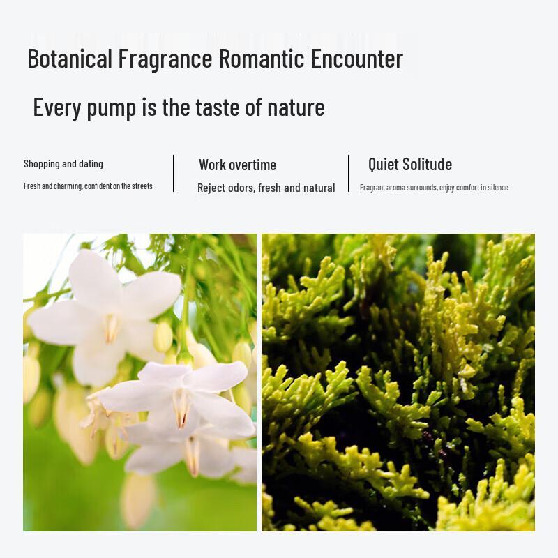 Baiting Long-lasting Fragrance Nourishing Hair & Body Wash Set