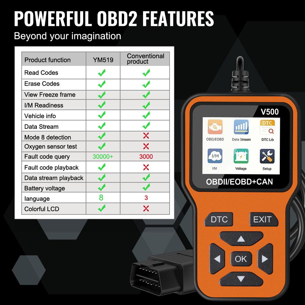 V500 Code Reader Read Vehicle Information Check Engine System Car OBD2 Diagnostic Tools OBD II Scanner Battery Tester Fault Code Clear Universal