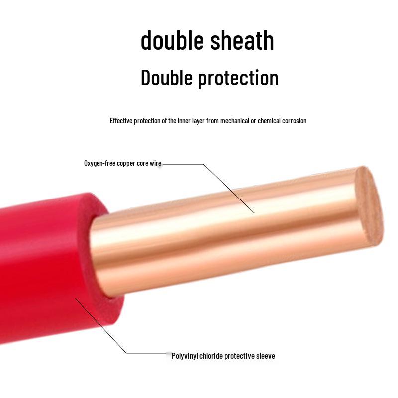 Flame Retardant Single Core Pure Copper Wire (1-10 sq mm) for Household Décor