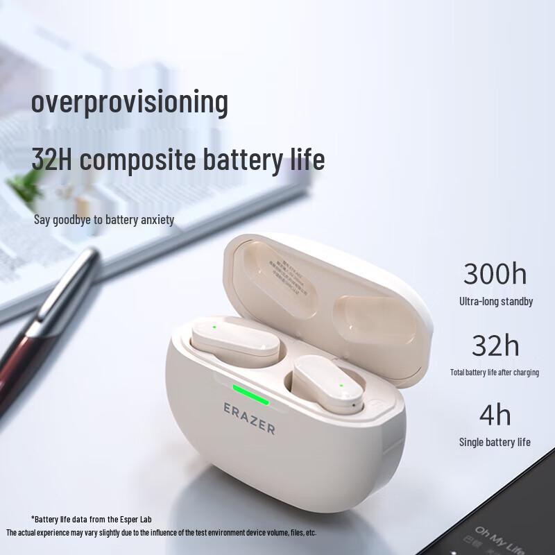 Lenovo Yinengzhe ETK-A02 Wireless Semi-In-Ear Headset