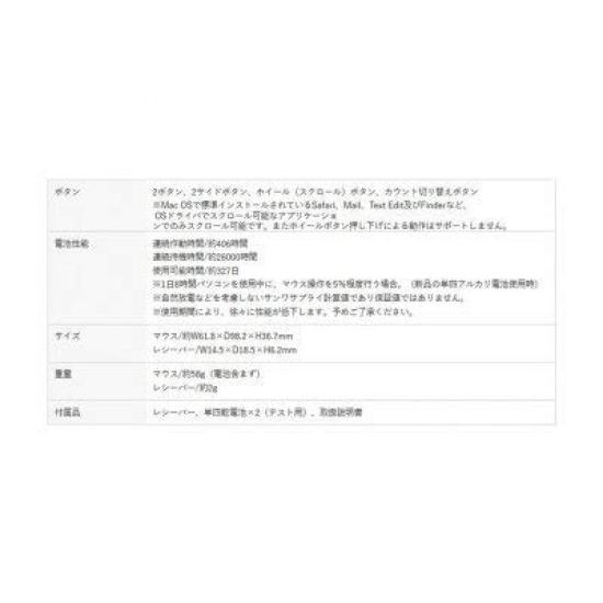 Silent Wireless Blue LED Mouse (5 Buttons, Blue) MA-WBL153BL