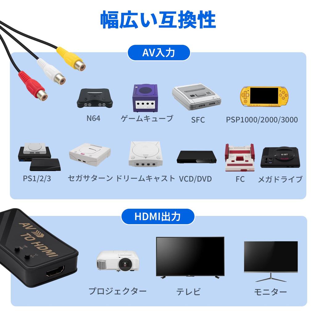 Mcbazel RAC To HDMI Converter AV Aspect Ratio To Switching Compatible with Game Consoles Recorders Black Adapter, Composite, Switch, 43 169