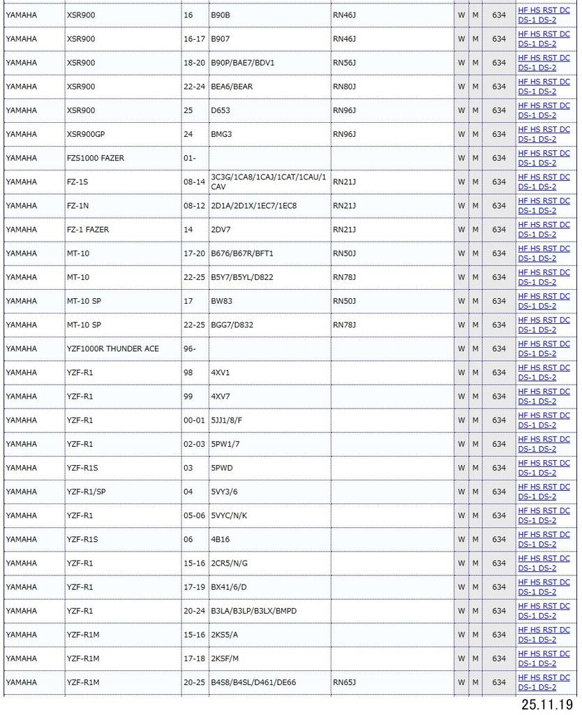 KITACO SBS Brake Pad 634HS Sinter Metal TZR250/SP/R/RS/SPR XJR400R T-MAX