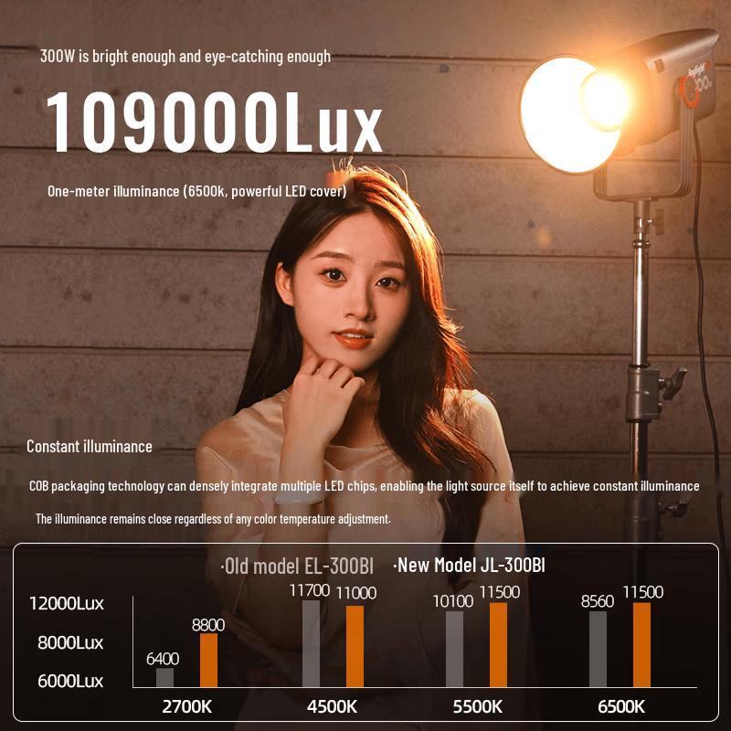 JINBEI JL300BI Professional LED Video Light