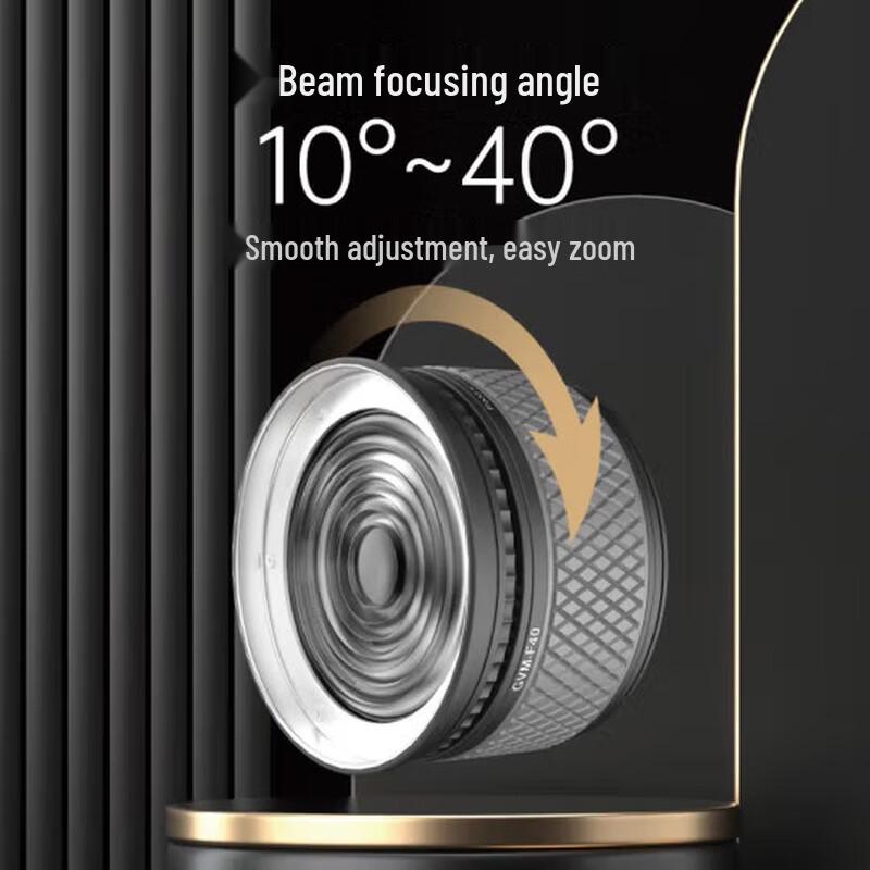 

Профессиональный зум-объектив GVM F40 Fresnel с креплением Bowens