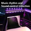 For Jetour x70 x70plus x95 t2 L9 X90 Car LED Ambient Light Dashboard RGB Hidden Lamp 64 colors USB App Remote Control 1.1m