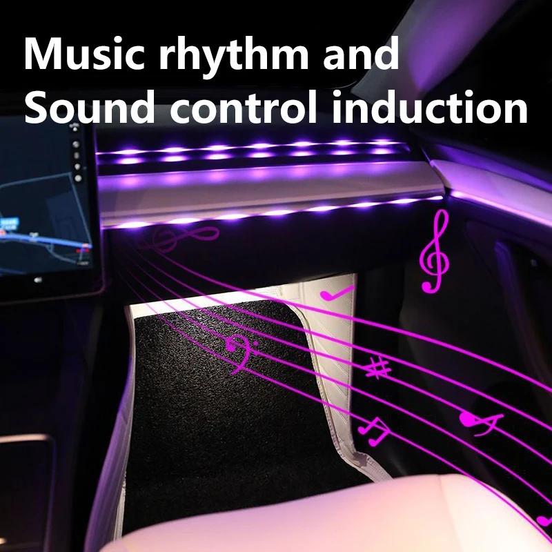 For Jetour x70 x70plus x95 t2 L9 X90 Car LED Ambient Light Dashboard RGB Hidden Lamp 64 colors USB App Remote Control 1.1m