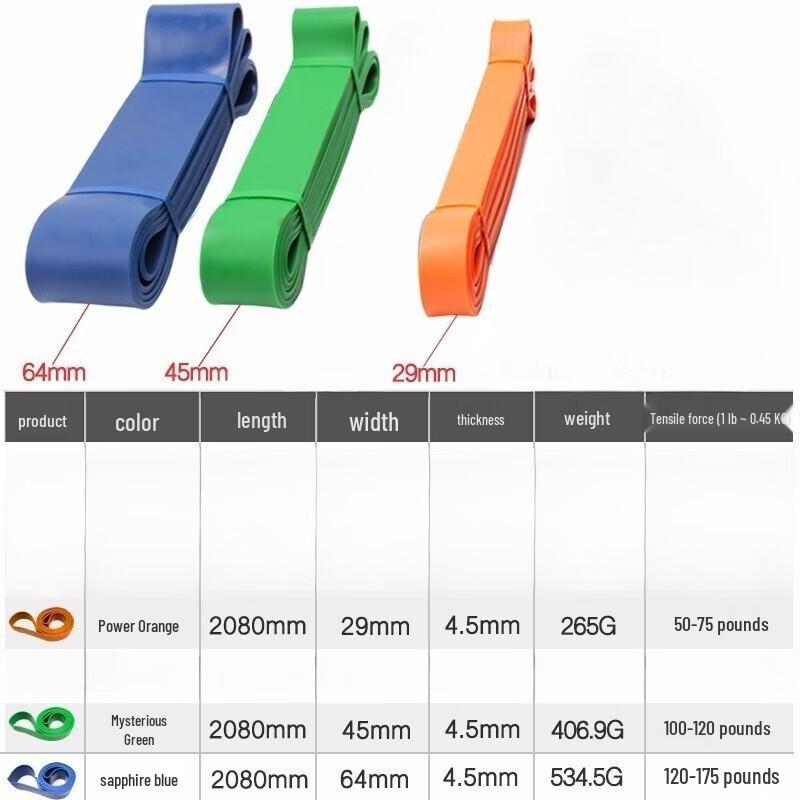 WEZHO Latex Fitness Resistance Band