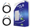 Rede – Modems e Routers