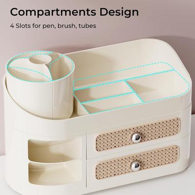 Utensilien & Accessoires – Kosmetik-Organizer