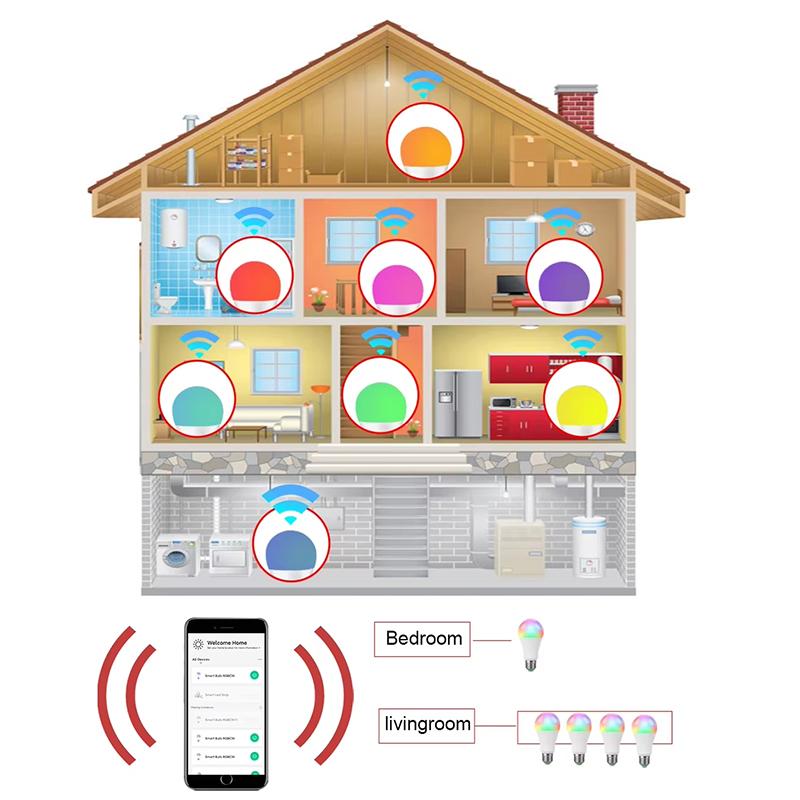 CozyLife E27 RGB WiFi Smart LED Bulb Dimmable Timer Light APP Voice Control Lamp Compatible with Alexa Google SmartThings Home Assistant