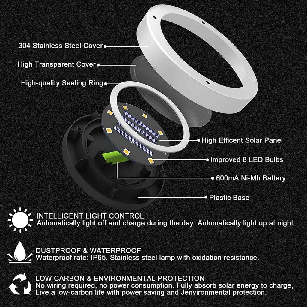 LED Solar Light Garden Outdoor Light Plug Light Solar Ground Light