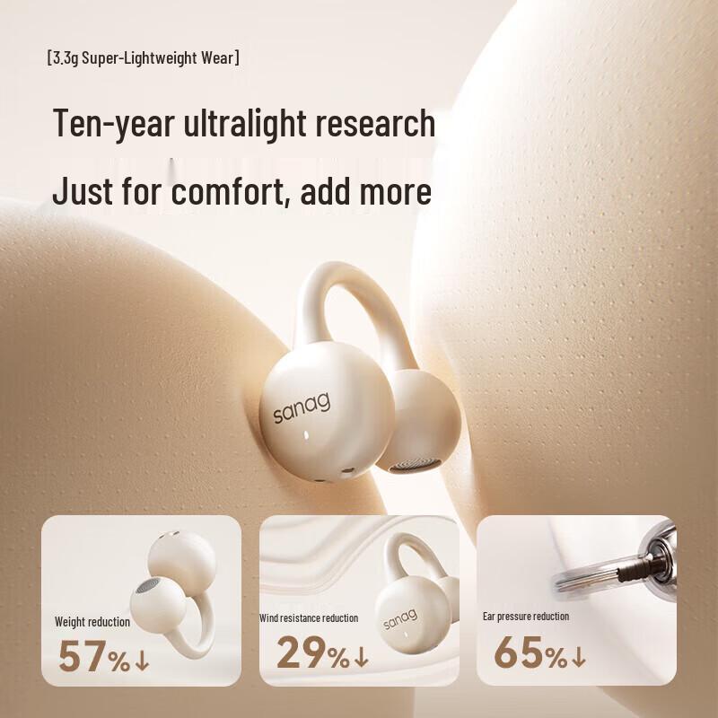 SANAG Z37 Open-Ear Clip-On Bluetooth Headset