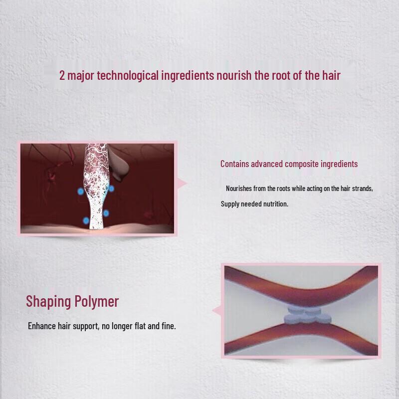 Kérastase Genesis Fortifying & Volumizing Shampoo