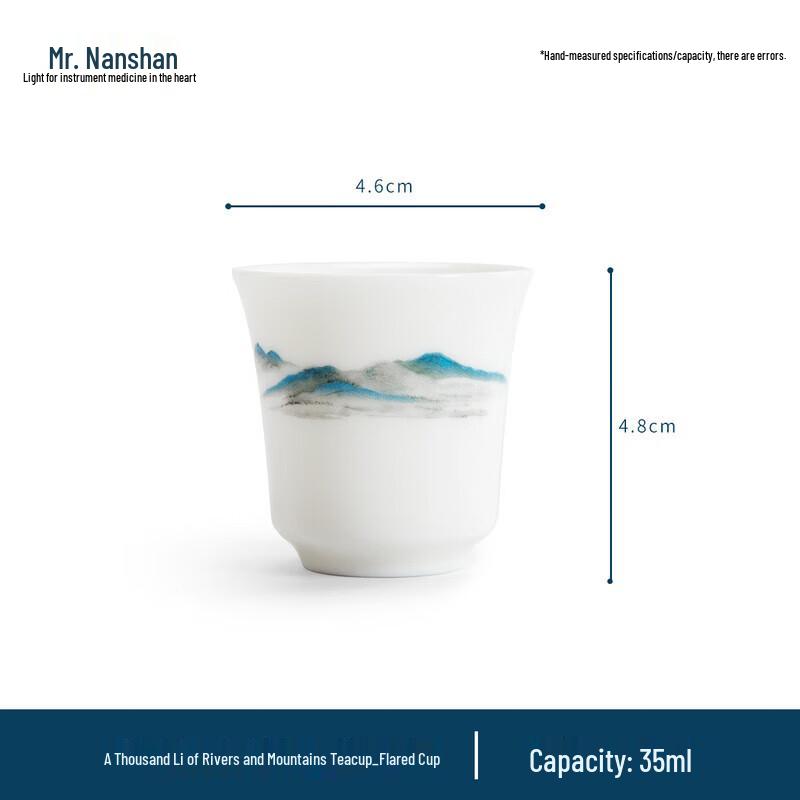 

A Thousand Li of Rivers and Mountains Ceramic Tea Cups