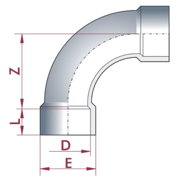 PVC Fitting - CEPEX - 90° Elbow - 63 Mm - PVC-U - PN16