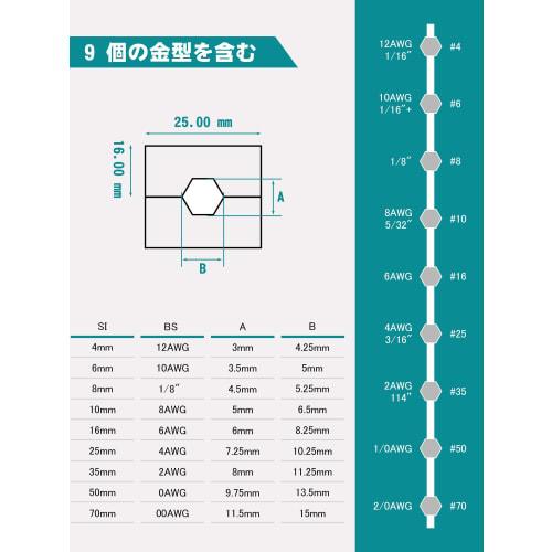 Musakai YQK-70 Crimping Tool, Hydraulic Crimping Pliers, for Crimping 4-70mm? Bare Copper/Aluminum Terminals, with 9 Dies
